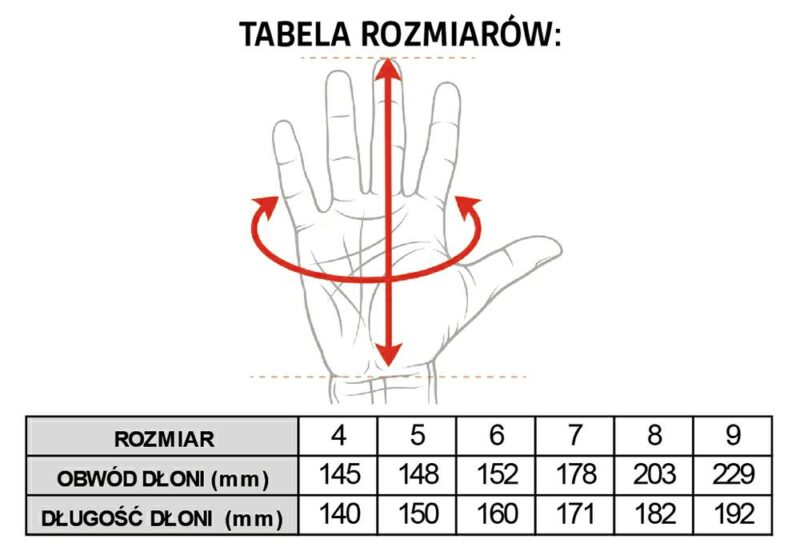 RĘKAWICE BRAMKARSKIE SEPP CYAN/GREEN R:7 - obrazek 4